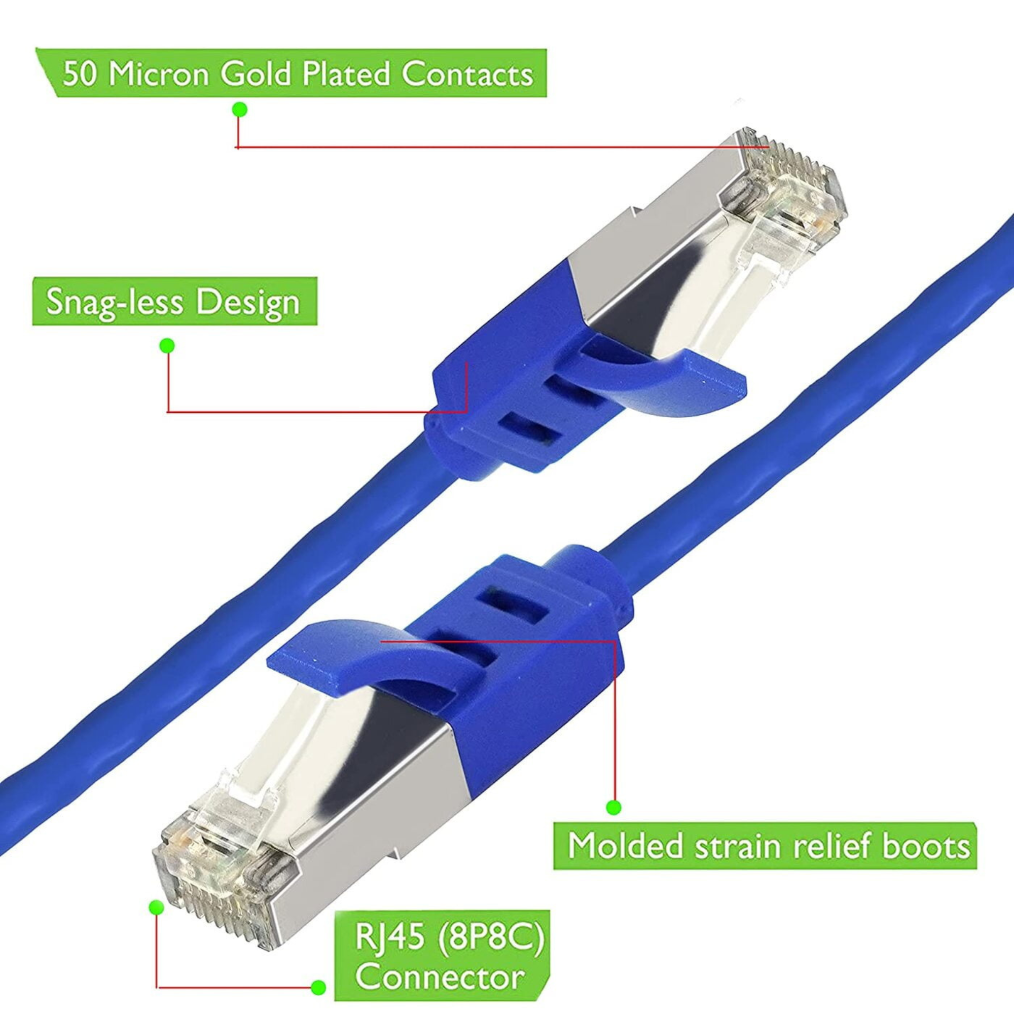CAT6 RJ45 Ethernet Patch Cord LAN Cable 5 Meter